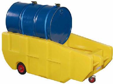 Lifting Equipments